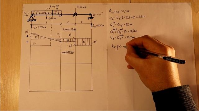 Построение эпюр поперечных сил и изгибающих моментов в балке. смотреть онлайн