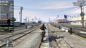 RTX 4060 in 2024 - Test in 30 Games