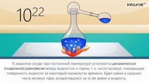 Насыщенный пар. Зависимость давления насыщенного пара от температуры. Кипение