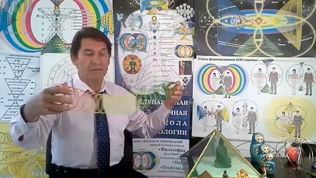 Ментальное Психосистемное Моделирование