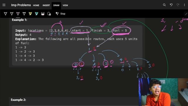 Count All Possible Routes II Dynamic Programming II DP II Leetcode 1575