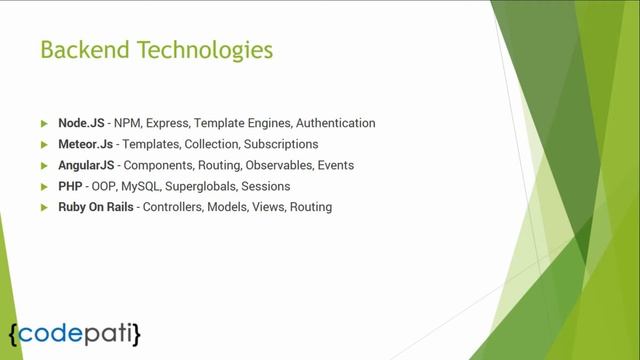 Full Stack Web Development 01 - Course Introduction смотреть онлайн