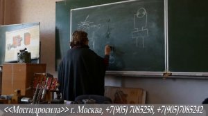 Дроссель. Принцип действия. Схема.