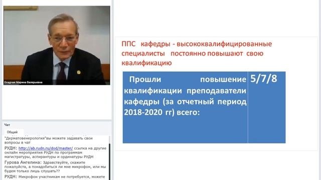 Ординатура: «Дерматовенерология»