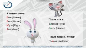 О буквах