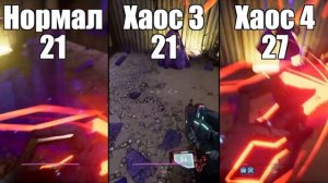 Borderlands 3 - Лучший фарм эридия! (200+ за 10 минут)