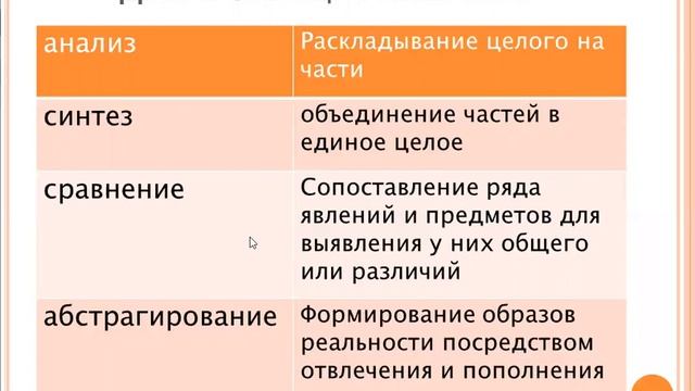 Гносеология, или учение о познании