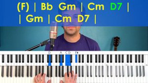 Here, There And Everywhere (The Beatles) PIANO CHORDS TUTORIAL
