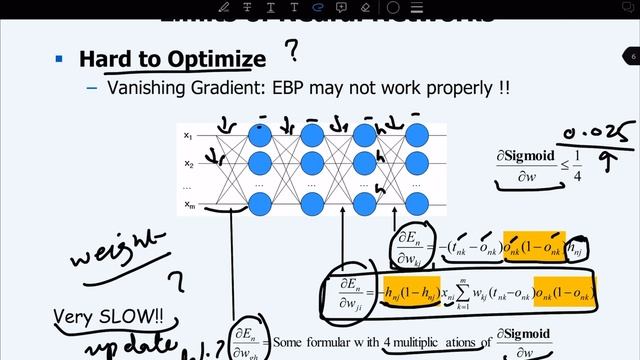 [LECTURE 9a] Optimizing Deep Neural Network| Solutions to improve deep network performance