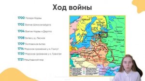 Внешняя политика Петра 1
