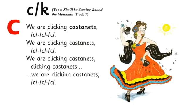 Jolly Phonics (ck)