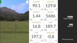 Srixon Golf Irons Comparison | ZX4, ZX5, ZX7