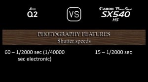 Leica Q2 vs. Canon PowerShot SX540 HS: A Comparison of Specifications