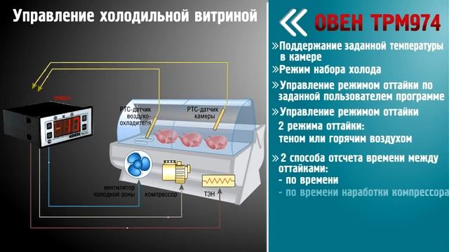 Как подключить холодильную камеру Блок управления средне и низкотемпературными холодильными машинами - смотреть ви