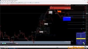 ZA_Smart_Order_Block_Indicator_forex