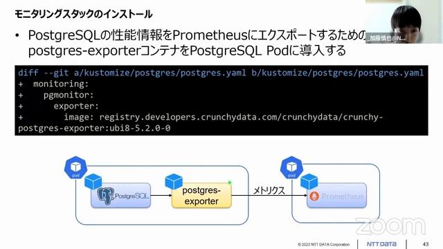 PGOを用いたPostgreSQL on Kubernetes入門 2023-6-17 B-1 смотреть онлайн
