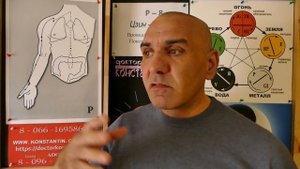 Ладонный Апоневроз Кисти.