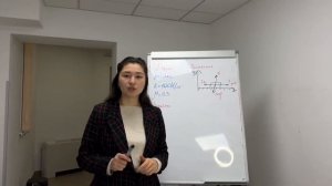 Основы Динамики за 10 минут