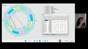 Разбор Луны в натальной карте. Луна во Льве в 12 доме.