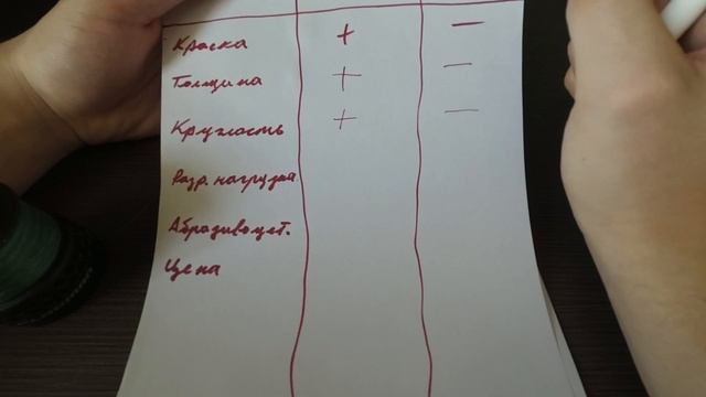 Flagman против Fanatik. Сравнение бюджетных четырехжилок. смотреть онлайн