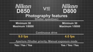Nikon D850 vs Nikon D800