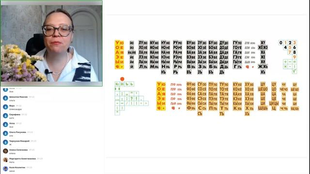 Чтение Письмо 1 класс. Открытый урок 08.09.2023 смотреть онлайн