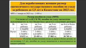 Для неработающих женщин размер ежемесячного государственного пособия по уходу за ребенком | Декрет