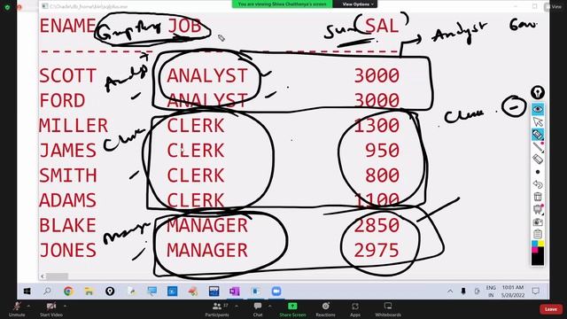 Oracle Lecture [27] (28 May 2022) on SELECT Clauses in  Oracle SQL || Smart Java Developer||