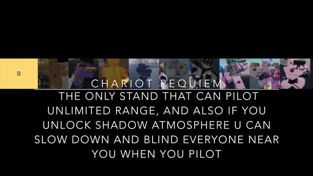 [YBA] *NEW* STAND TIER LIST смотреть онлайн