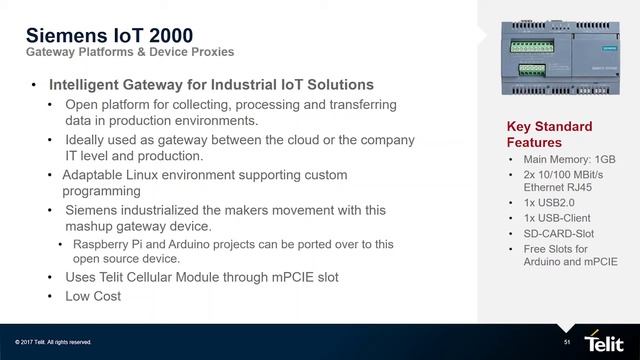 Telit Product Update Webinar – More Value, Less Cost смотреть онлайн