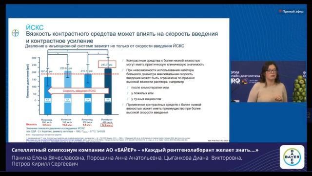 Технологии компьтерной томографии с контрастным усилением смотреть онлайн