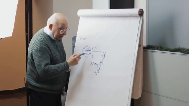 30 лет в трейдинге - ключевые правила успешной торговли от Валерия Гаевского.mp4