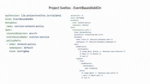 Sveltos: Kubernetes add on deployed as response to events