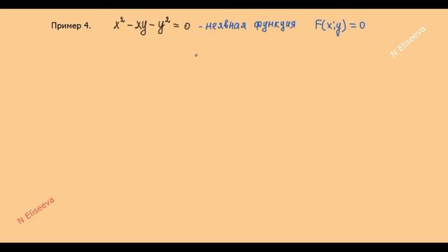 Производная 24. Вычисление дифференциала. Дифференциал неявной функции - 720