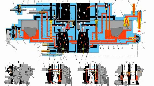 СОЛЕКС 73 ОДИНАРНАЯ ТРУБКА 45 ЭТО ЖИКЛЁР ИЛИ РАСПЫЛИТЕЛЬ ИЛИ ЭКОНОСТАТ смотреть онлайн
