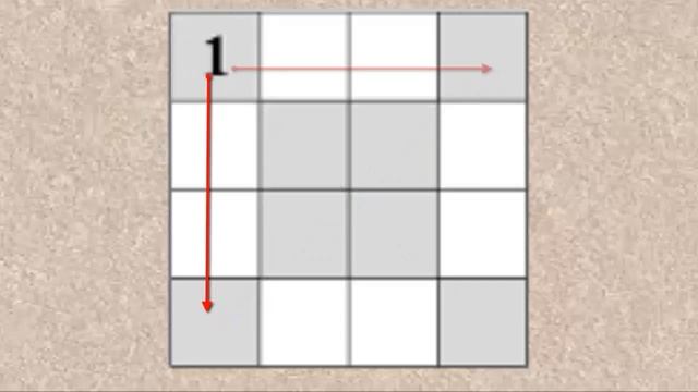 ✔️Что такое Маги́ческий, или волше́бный квадра́т Magic, or the magic square смотреть онлайн