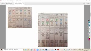 Выбрать профессию по фазам ци: практические онлайн занятия