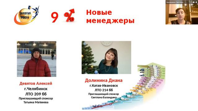 Парад успеха Энергии Роста по итогу 3 каталога