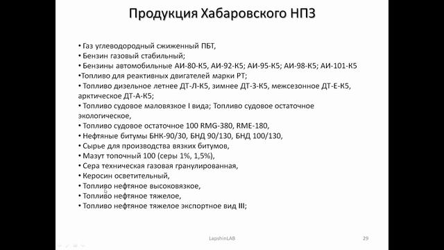 Нефтеперерабатывающие заводы НПЗ России, НПЗ смотреть онлайн