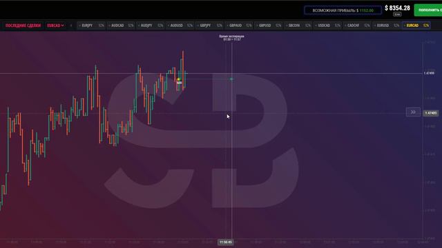 БИНАРНЫЕ ОПЦИОНЫ 2021 | ПОЛНОЕ ПОНИМАНИЕ РЫНКА | ОБУЧЕНИЕ ТРЕЙДИНГУ