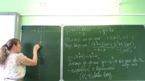 Построить график функции у=(x^2+4)(x+1)/(-1-x)