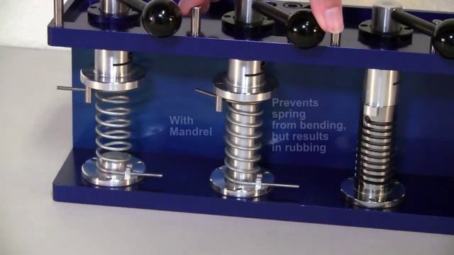 Pure Moments with Torsion Springs | Helical Products Company смотреть онлайн