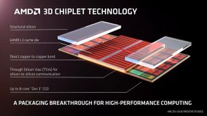 Intel i7 7700k спустя 5 лет. Всё ещё тащит?