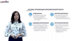 Применение цифровых ресурсов