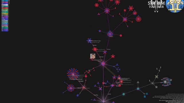 Skyrim Together Reborn and Fallout Together animated VCS June 2020-February 2022 смотреть онлайн