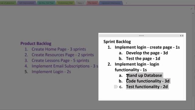 09 What is a Sprint Planning in Scrum 2