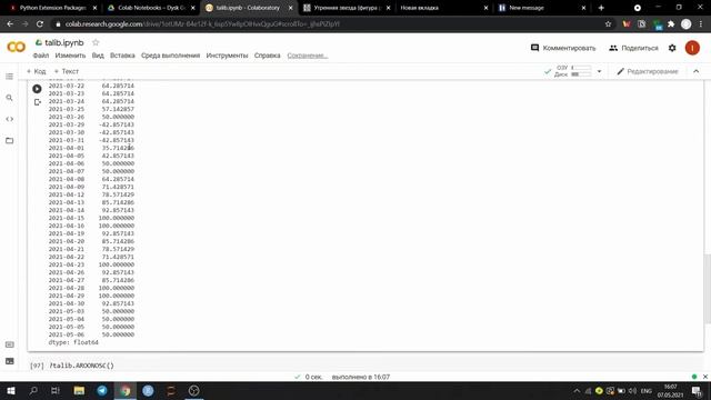 Краткий обзор библиотеки TA-lib | Теханализ в Python