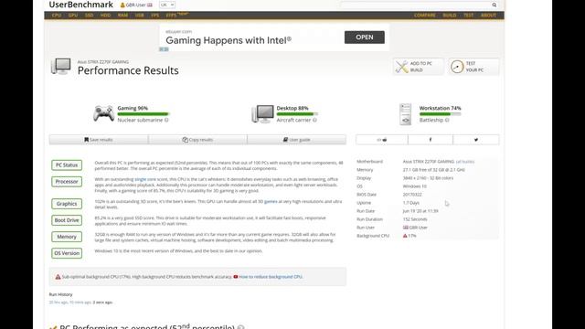 Benchmark Testing my PC with UserBenchmark Benchmark Software