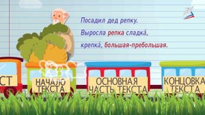 Какие части можно выделить в тексте (части текста)