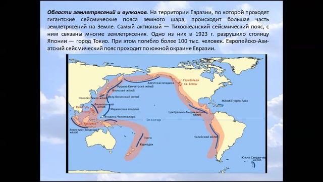 Особенности рельефа Евразии. География 7 класс. смотреть онлайн